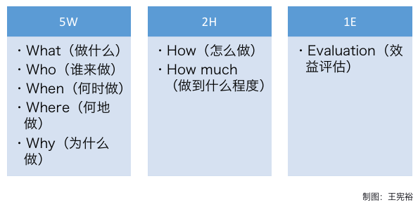 微信图片_20210518104907.png