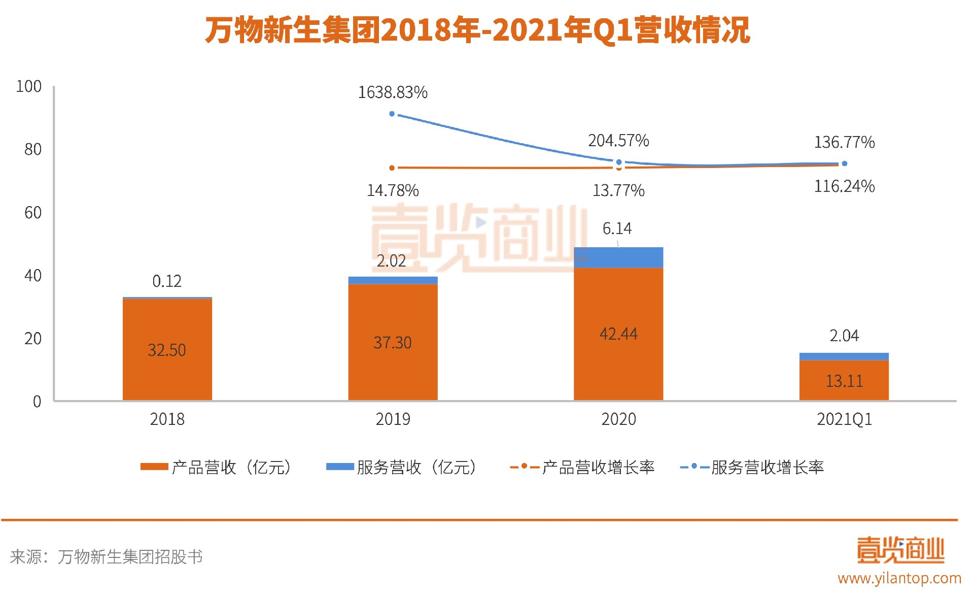 爱回收1.jpg