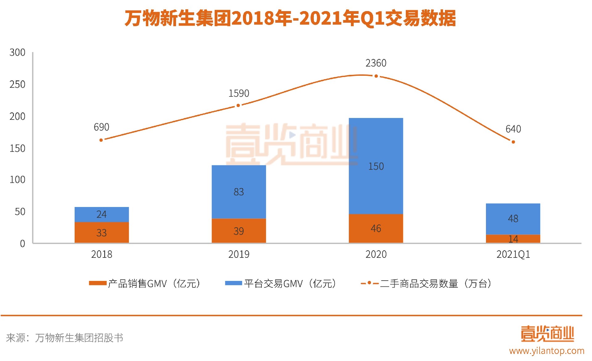 爱回收2.jpg