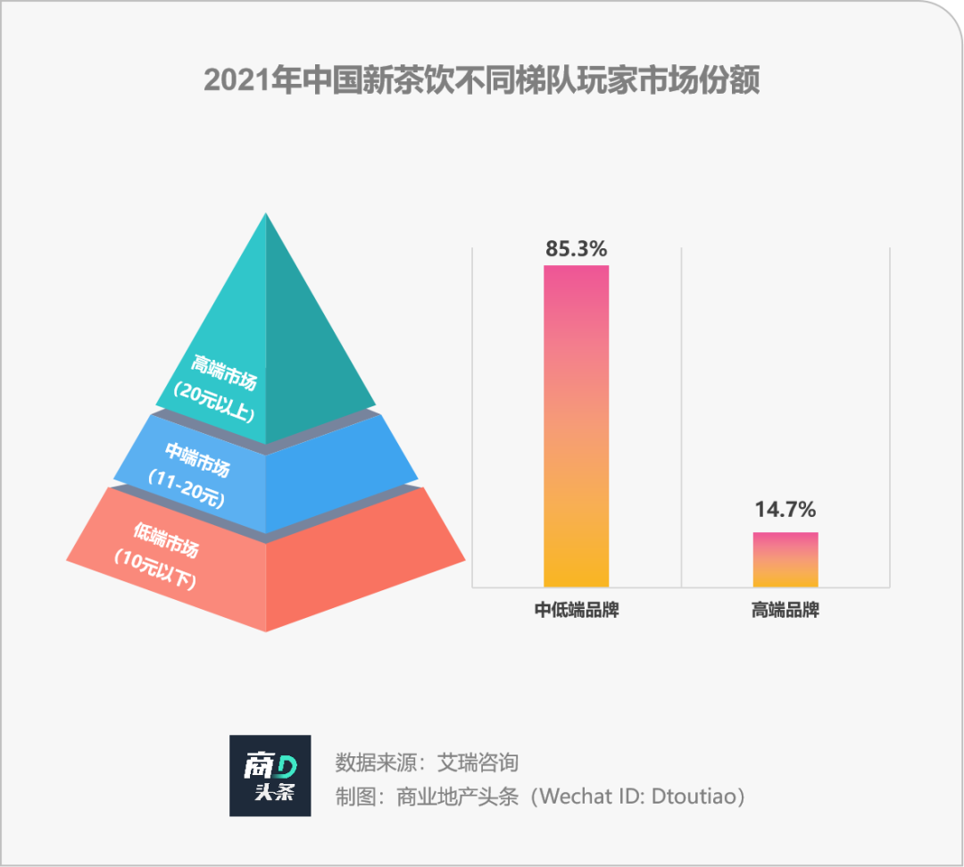 1648095090917755.png 微信图片_20220324121028.png