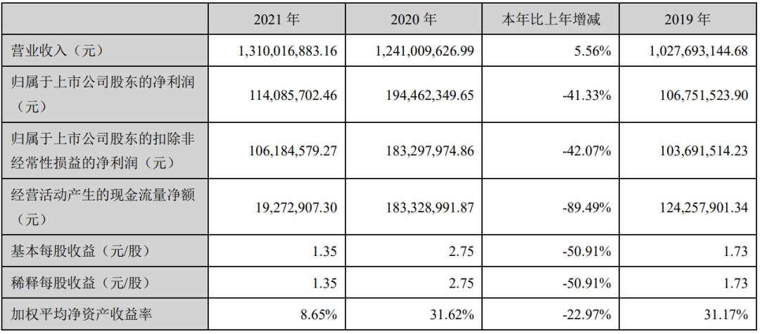 微信图片_20220429115407.png