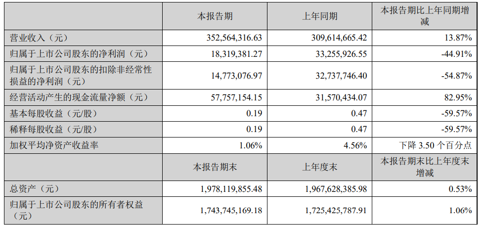 微信图片_20220429115442.png