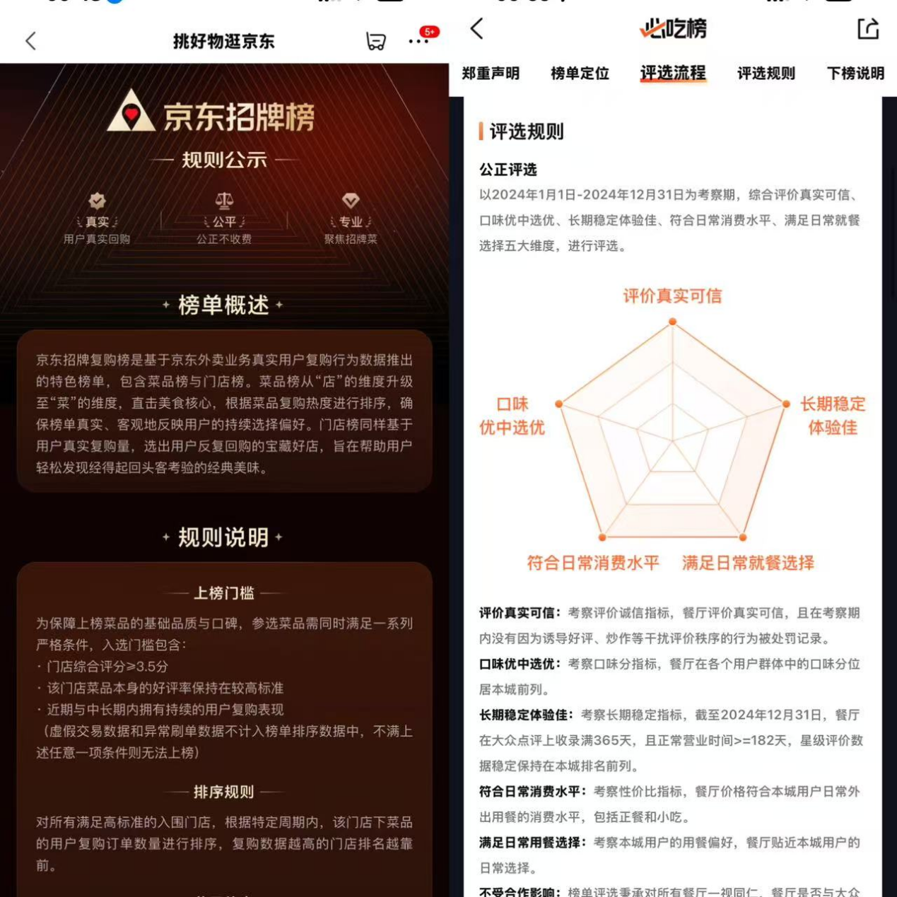 京东上线京东点评、京东招牌榜