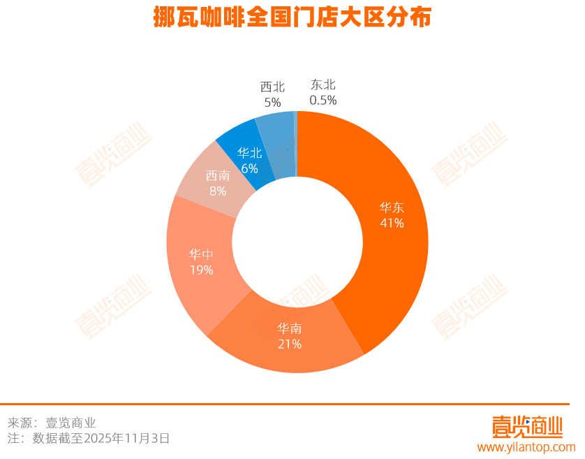 拆解挪瓦7800家店:用寄生抢规模,与便利店共舞
